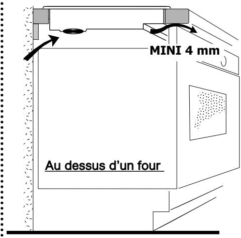 FAGOR IFF-82R - - ENCASTREMENT - 1