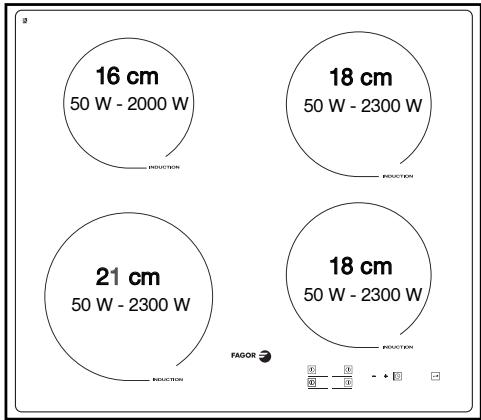 FAGOR IFF-82R - DESCRIPTION DE VOTRE DESSUS - 2