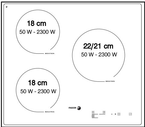 FAGOR IFF-82R - DESCRIPTION DE VOTRE DESSUS - 1