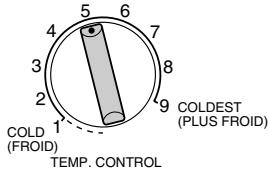 LG-GOLDSTAR GR-3326SN - RéFRIGÉRATEUR - 1