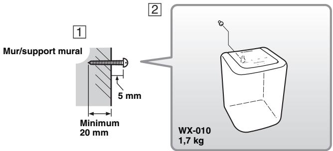 YAMAHA WXO10WH - Montage sur un mur (sauf modele pour les Etats-Unis et le Canada) - 1