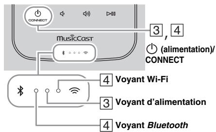 YAMAHA WXO10WH - Péripérisque mobile (smartphone, etc.) - 2