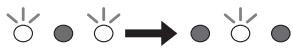 YAMAHA WXO10WH - Indication des voyants - 1