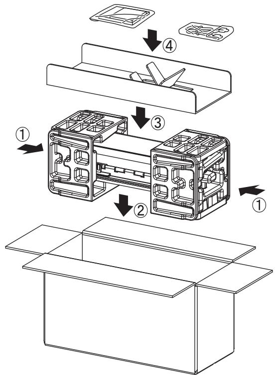 BROTHERADS 1800W - Emballer et transporter votre apparéil Brother - 3