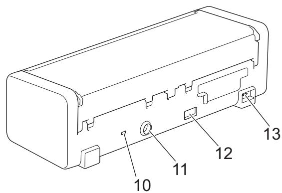 BROTHERADS 1800W - À propos de cet apparéil - 2
