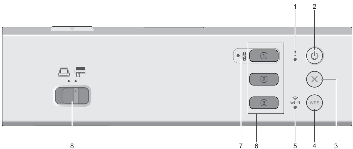 BROTHERADS 1800W - ADS-1350W - 1