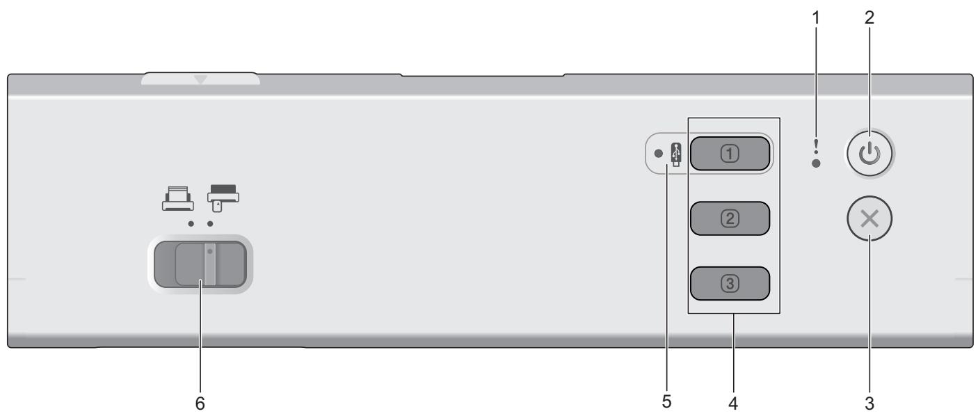 BROTHERADS 1800W - ADS-1300 - 1