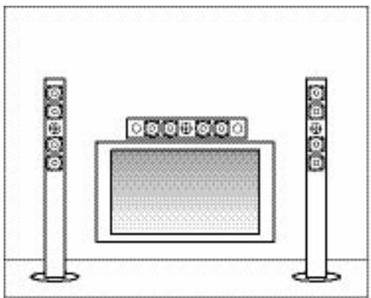 AUDIO PRO BLACK STAR COL X2 - Emplacement optimal pour le Home Cinéma - 1