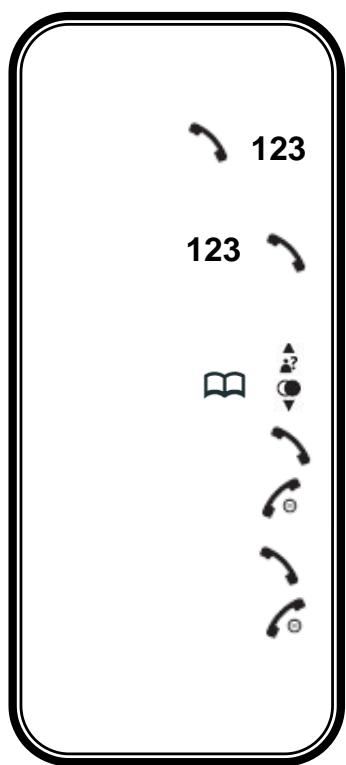 LOGICOM LUNA 100 SOLO NOIR - - Utilisation de base de votre téléphone - 1