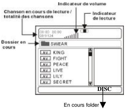 TAKARA DIV89R - Lecture de fichiers MP3 - 5