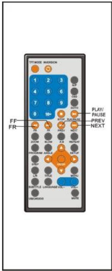 TAKARA DIV89R - Pause ou Lecture - 1