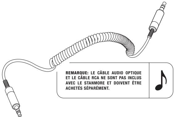 MARSHALL HANWELL - CONNEXION DES SOURCES PAR CABLE - 1