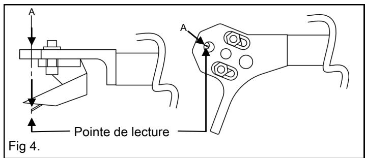 REGA Platine vinyle PLANAR 1 PLUS WHITE - Mise en route manuelle (lorsqu'une autre cellule est utilisée) - 1