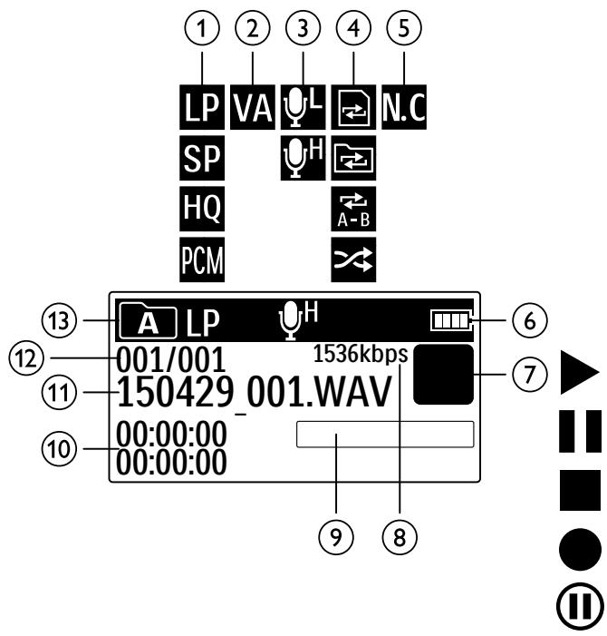 PHILIPS DVT1300/0 - Note - 1