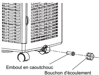 PROLINE AF 80 S ARGENT - Éteignez l'appareil et débranchez-le de la prise secteur. - 1