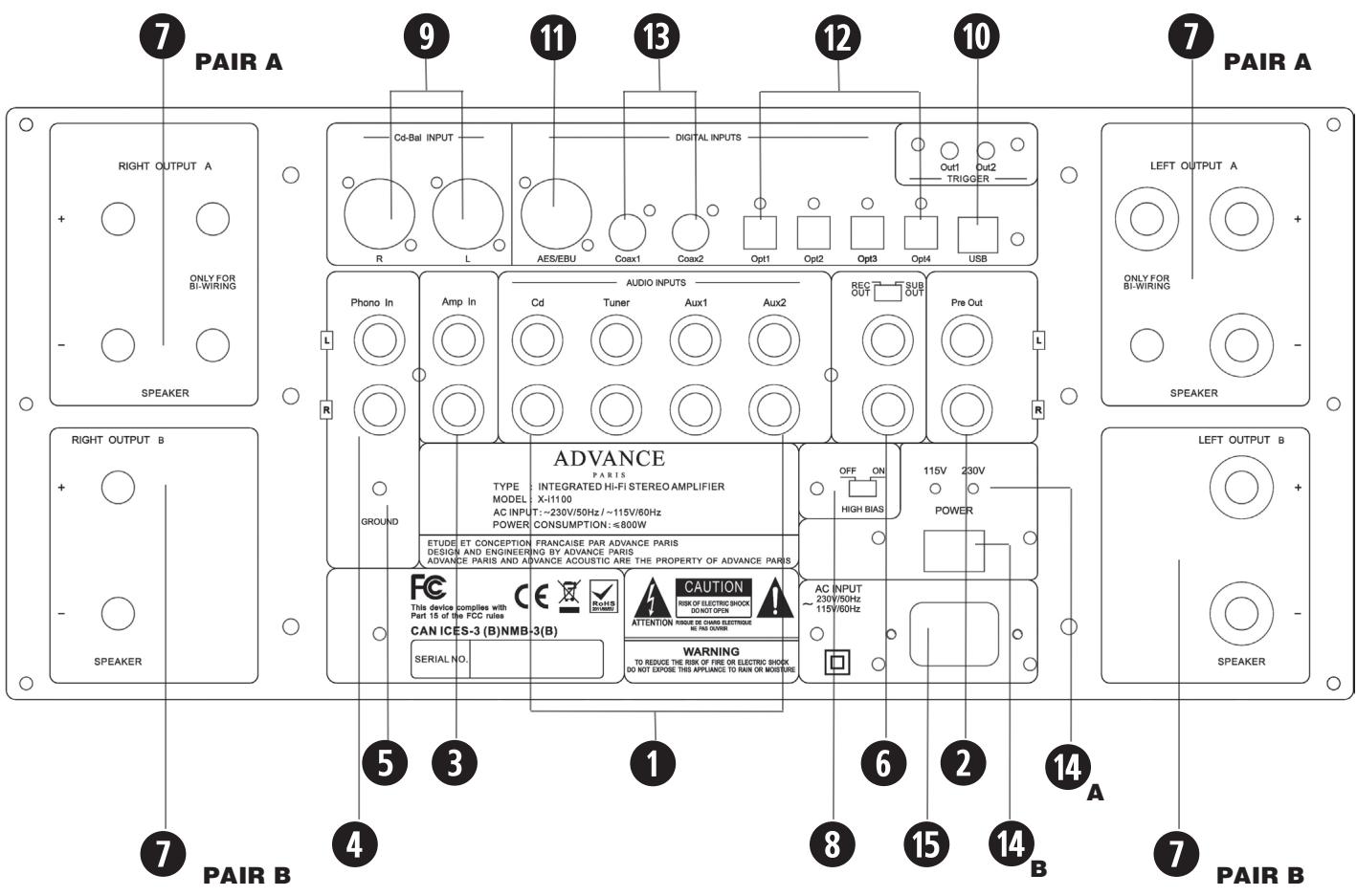 ADVANCE ACOUSTIC X-11100 - CONNEXIONS FACE ARRÈRE REAR PANEL CONNECTIONS RÜCKSEITIGE ANSCHLUSSE PANNELLO POSTERIORE COLLEGAMENTI - 1