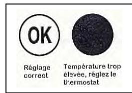 CURTISS REFRIGERATEURCONGELATEURMDP5210L - INDICATEUR DE TEMPERATURE - 2