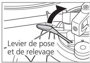 TECHNICS SL1500CEG-S - Fixation du couvercle de pointe de lecture - 1