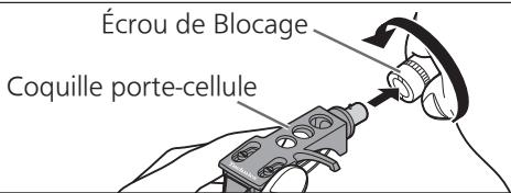 TECHNICS SL1500CEG-S - Fixation de la coquille porte-cellule - 1