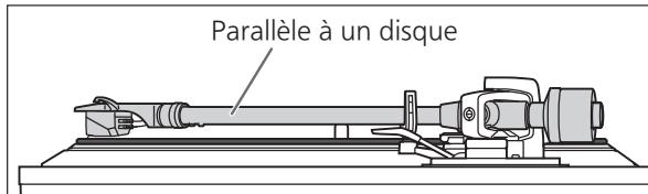 TECHNICS SL1500CEG-S - Lorsque vous ne savez pas la hauteur de la cellule de lecture (h) ou lorsque vous n'utilisez pas la coquille porte-cellule fournie - 1