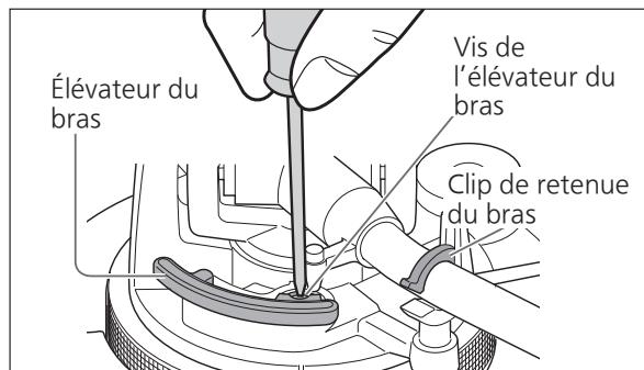 TECHNICS SL1500CEG-S - Remplacez le bras de lecture sur le support de bras et immobilisez-le avec le clip de retenue du bras. tournez la vis de réglage. - 1
