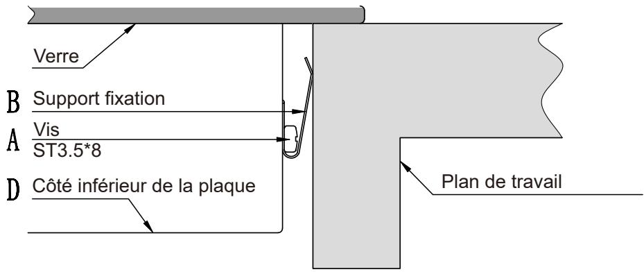 SCHNEIDER SCTI6374T0O0O - Réglage de la position du support - 2