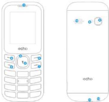 ECHO FIRST 2 ROUGE - Présentation du téléphone - 1