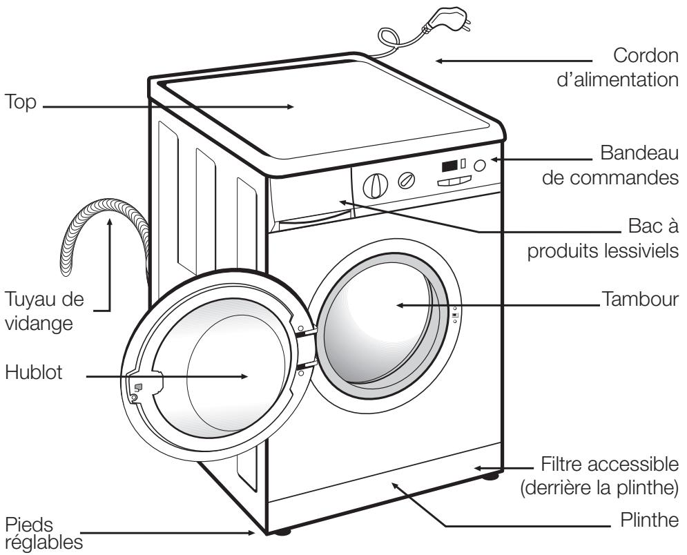 VEDETTE VEF 6116 - specifications - 1