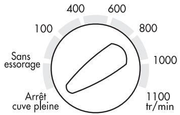 VEDETTE VEF 6116 - ARRET CUVE PLEINE - 1