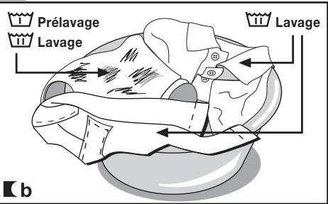 VEDETTE VEF 6116 - Important - 2
