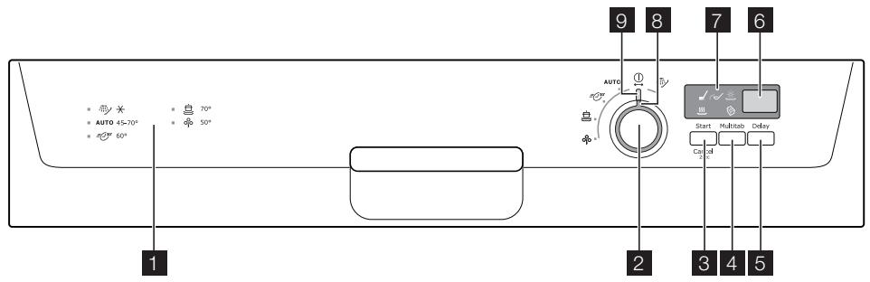 ELECTROLUX ESF64085W - BANDEAU DE COMMANDE - 1