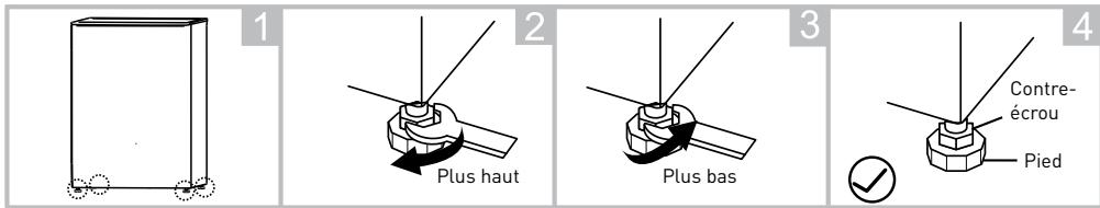 DARTY SCLT612D3 - Mise à niveau du lave-linge - 1