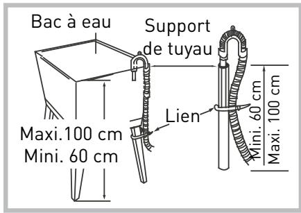 DARTY SCLT612D3 - REMARQUE - 2