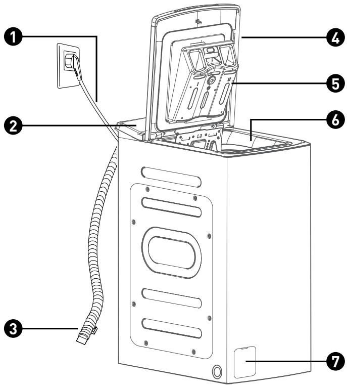 DARTY SCLT612D3 - Avertissements - 1