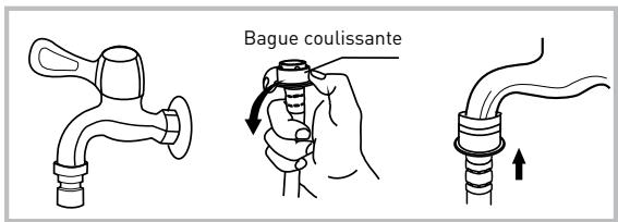 DARTY SCLT612D3 - Raccordement du tuyau d'alimentation en eau - 3