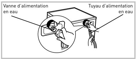 DARTY SCLT612D3 - Raccordement du tuyau d'alimentation en eau - 4