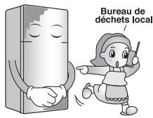 LG GRM-4924 WHT - Lors de l'utilisation du réfrigérateur - 2
