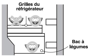 LG GRM-4924 WHT - COMPARTIMENT REFRIGERATEUR - 1