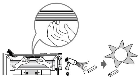 LG GRM-4924 WHT - Réutilisation du catalyseur - 1