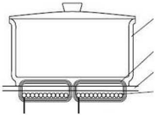 ROSIERES RDVE 342 MRB BLANC - Contrôle du ventilateur (refroidissement du générateur) - 1
