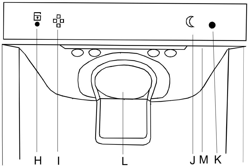 ARTHUR MARTIN AUFG2900BLANC - Le bandeau de commande (Distributor de glace) - 1