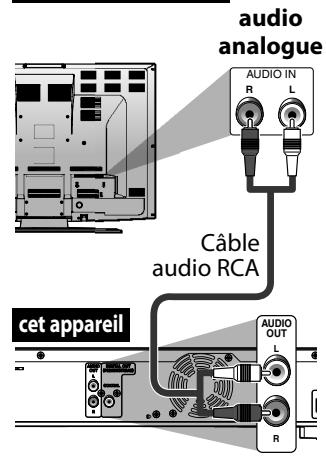 DENON BD7003 - Effectuez une des connexions suivantes, selon la capacité de votre apparéil existant. - 1