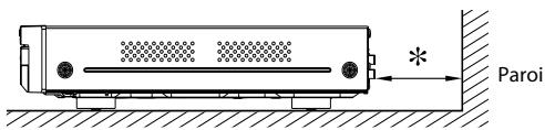 DENON BD7003 - Remarque - 2