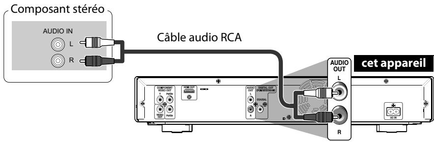 DENON BD7003 - audio - 1