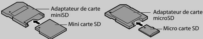 DENON BD7003 - Note pour cartes mémoire SD - 1