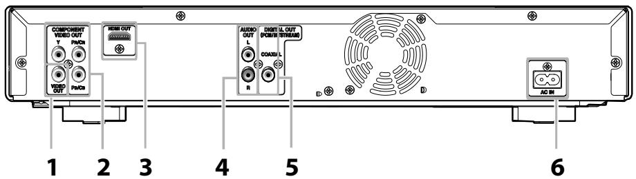 DENON BD7003 - Panneau arrête - 1