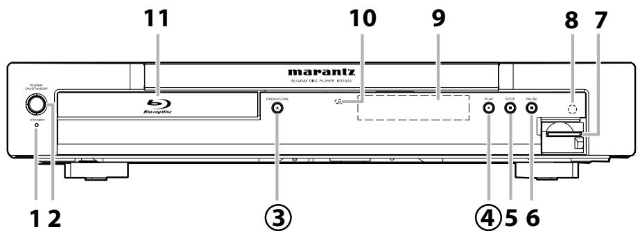 DENON BD7003 - Panneau avant - 1