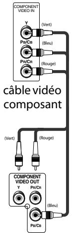 DENON BD7003 - Effectuez une des connexions suivantes, selon la capacité de votre apparéil existant. - 3