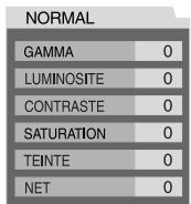 JVC TH-S5SRP - Modification du réglage VFP - 7