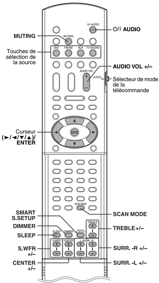 JVC TH-S5SRP - IMPORTANT - 2